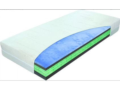 Screenshot 2024 10 11 at 09 57 12 Matrace AIRSPRING biogreen Nordic cold Lanolin 80 x 195 x 25 Ceske matrace.cz