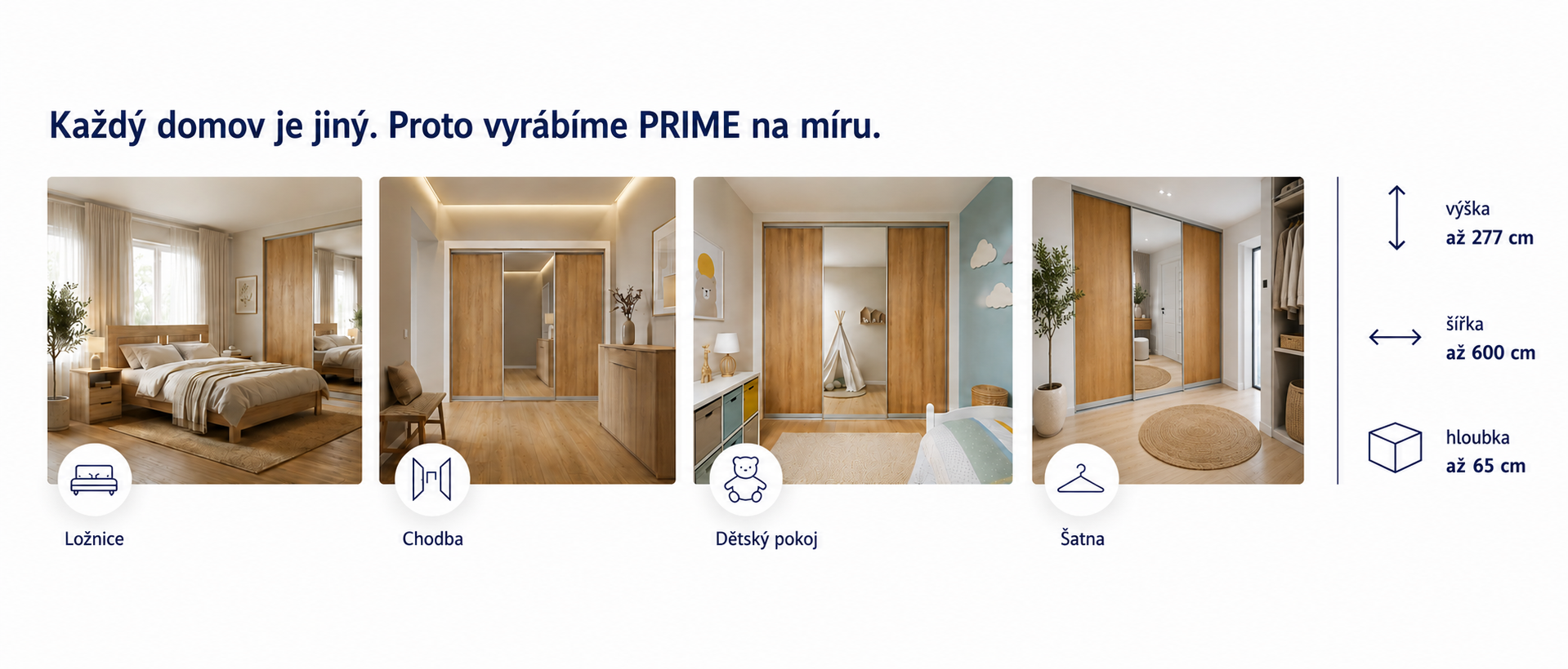 Kam se hodí vestavěné skříně PRIME na míru