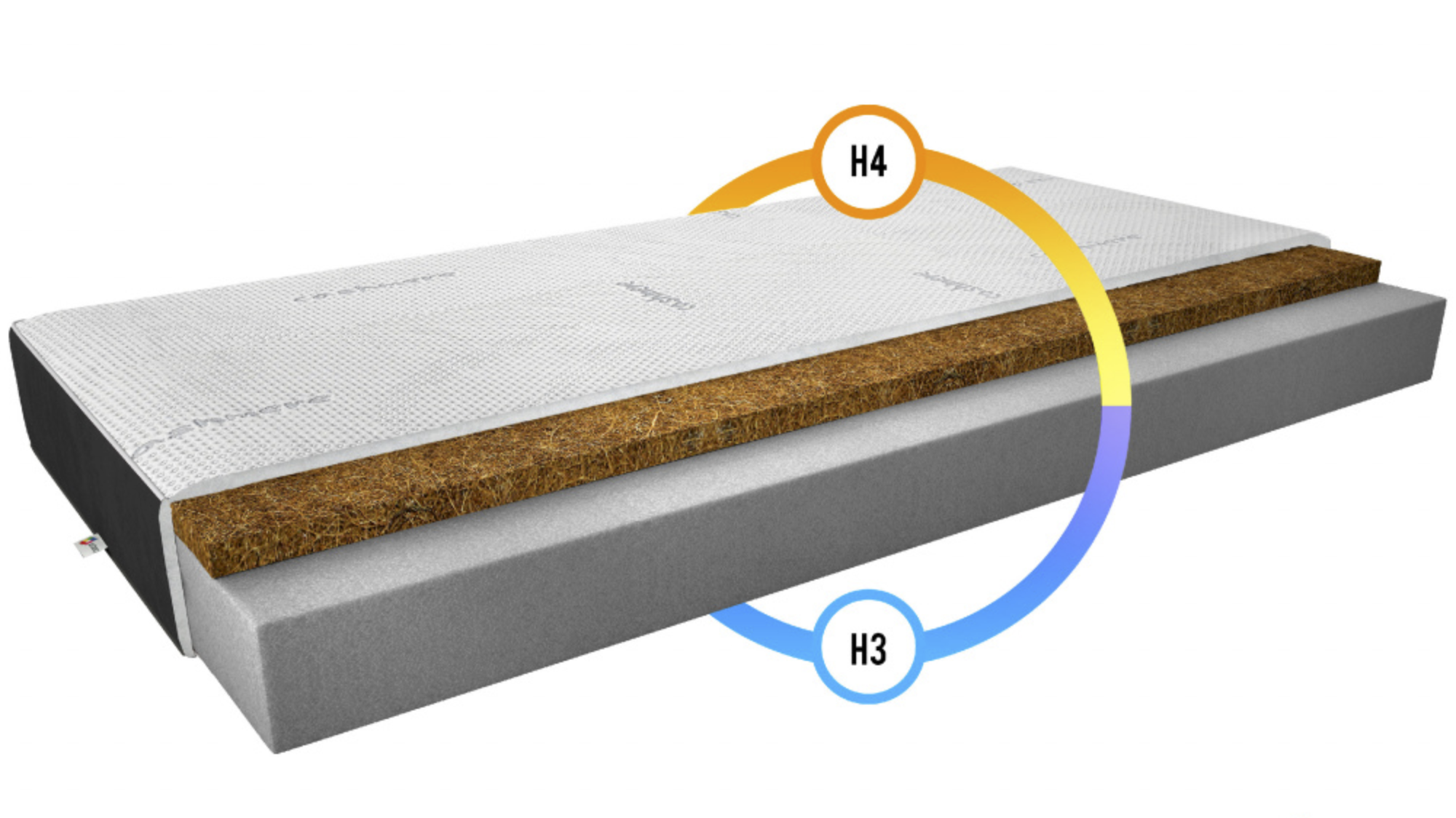 Jak správně vybrat matraci pro zdravý spánek