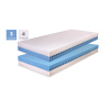Matrace ZETTA PLUS 20
