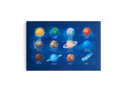 Akustický panel IMAGE, planety, 1200x800 mm