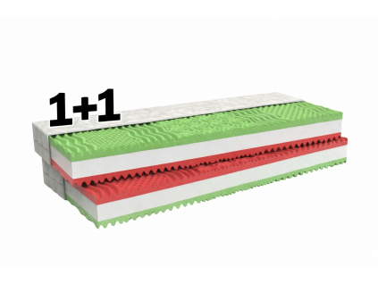 Matrace 1+1 v detailu