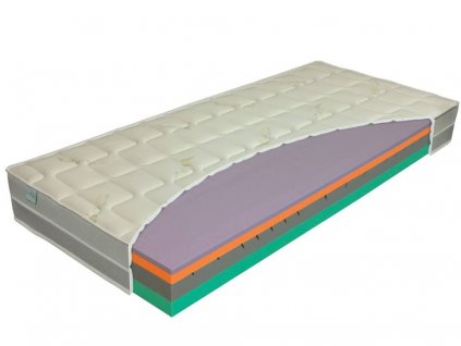 Komfortní matrace ALOE COMFORT 90x200 cm