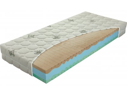 Matrace BIOGREEN MAXI