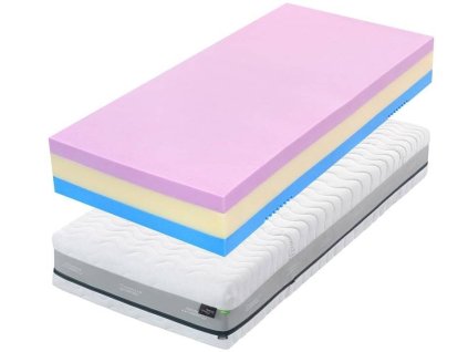 Matrace SWISSLAB NATUR 26 90x200 cm