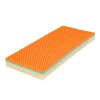 Kvalitní matrace SUPER FOX VISCO 24 200x200 cm (Rozměry matrace 200x200 cm (ATYP))