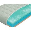 Matrace PARTNER BIOGREEN 20 90x200 cm 1+1