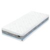 Matrace ALPINE BLUE AIR 22