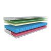 Airspring visco 5 matrace