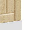 Panel na myčku "Lucca" dub sonoma kompozitní dřevo 853900