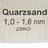 Filtrační písek 25 kg 1,0–1,6 mm 94317
