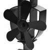 Teplem poháněný ventilátor na kamna 5 lopatek černý 51238