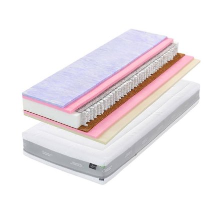 50874 4 pruzinova matrace austin air gel rozmery matrace 80x200 cm