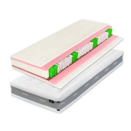 50868 6 50868 pruzinova matrace austin air latex 120x200 cm