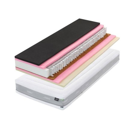 51099 4 51099 pruzinova matrace austin air visco 120x200 cm