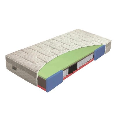 59043 zdravotni matrace greengel senior 140x200 cm