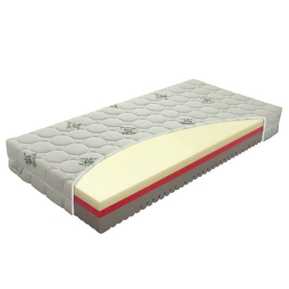 49749 matrace comfort antibacterial 90x200 cm oliva