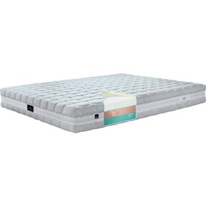 monaco dream matrace
