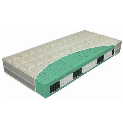 Komfortní pružinová matrace ALOE BIO-EX (Rozměry matrace 90 x 200 cm)