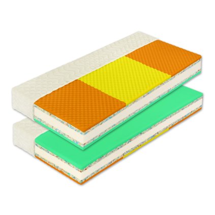 Kvalitní matrace Heureka PLUS FLEXI 20 160x200 cm (Rozměry postele 160 x 200 cm)