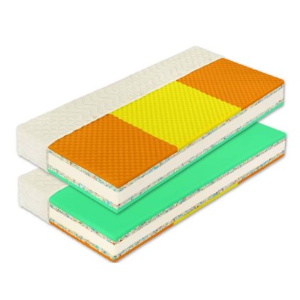 52359 3 luxusni matrace heureka plus 24 200x200 cm rozmery matrace 200x200 cm atyp