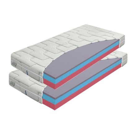 54840 matrace airgel comfort 140x200 cm