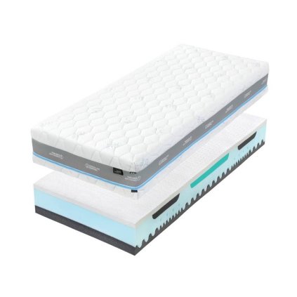 58074 matrace alpine blue air 22 140x200 cm