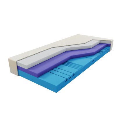 Matrace CUREM C 3000 HY (Rozměry matrace 100x200 cm)
