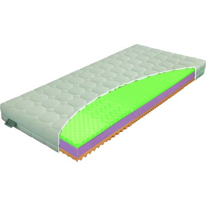 Matrace KLASIK PLUS 16 (Rozměry matrace 80 x 200 cm)