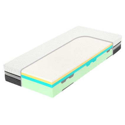 52401 3 spirit superior latex