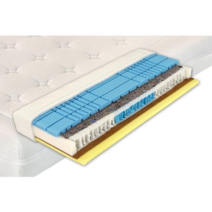 52437 3 ortopedicka matrace arabela 200x200 cm rozmery matrace 200x200 cm atyp