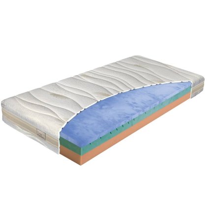 54864 penova matrace biogreen strech 180x200 cm