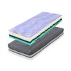53448 1 matrace zdravotni spirit superior cloud 26 90x200 cm