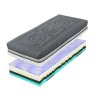 53448 2 matrace zdravotni spirit superior cloud 26 90x200 cm