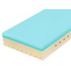 58023 1 matrace super fox blue 20