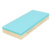58035 3 matrace super fox blue 20 160x200 cm