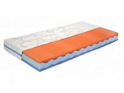 matrace jolana1