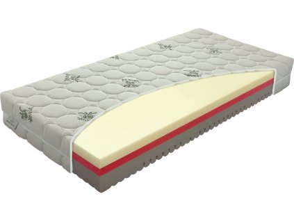 Matrace COMFORT Antibacterial - viscoelastická a NIGHTFLY, 7 zón tuhosti