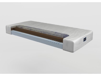 Lily May - pěnová matrace, 4 varianty tvrdosti, výška 18/22/26 cm