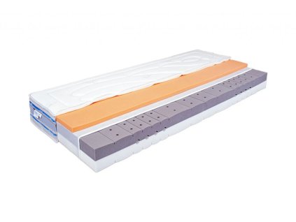 Matrace MESTE KOMBI xxl/hard 23 cm, studená pěna, 4 tuhosti