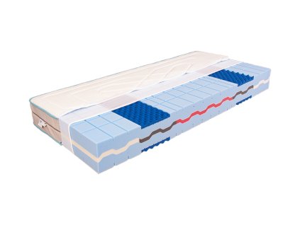 Matrace Mabo LILA MEDIUM pěnová 21 cm (Potah Tencel, Rozměr 181-200x200 cm)