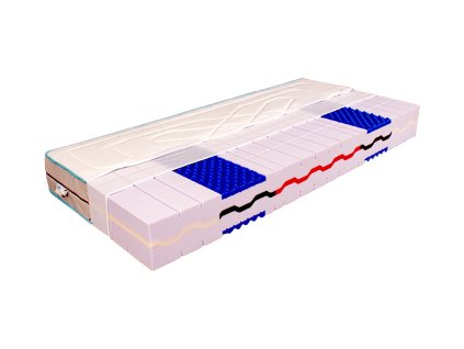 Matrace Mabo LILA SOFT pěnová (Potah Tencel, Rozměr 181-200x200 cm)