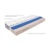 Matrace MESTE SOFT 23 cm, studená pěna 55 kg/m³, variabilní tuhost