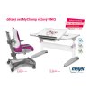 MAYER CZ KIDS set MyChamp růžový UNIQ CZK 2025 11