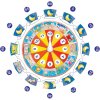 PUZZLE HODINY