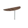 Stůl zakončovací oblouk 120 cm - GP 120