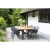 Hartman nábytek na zahradu bezpdržbový