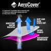 aerocover ochranný kryt na zahradní nábytek Hartman