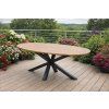 zahradní oválný stůl Hartman černá podnož