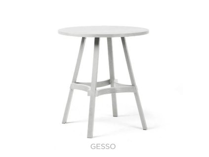 combo70 gesso